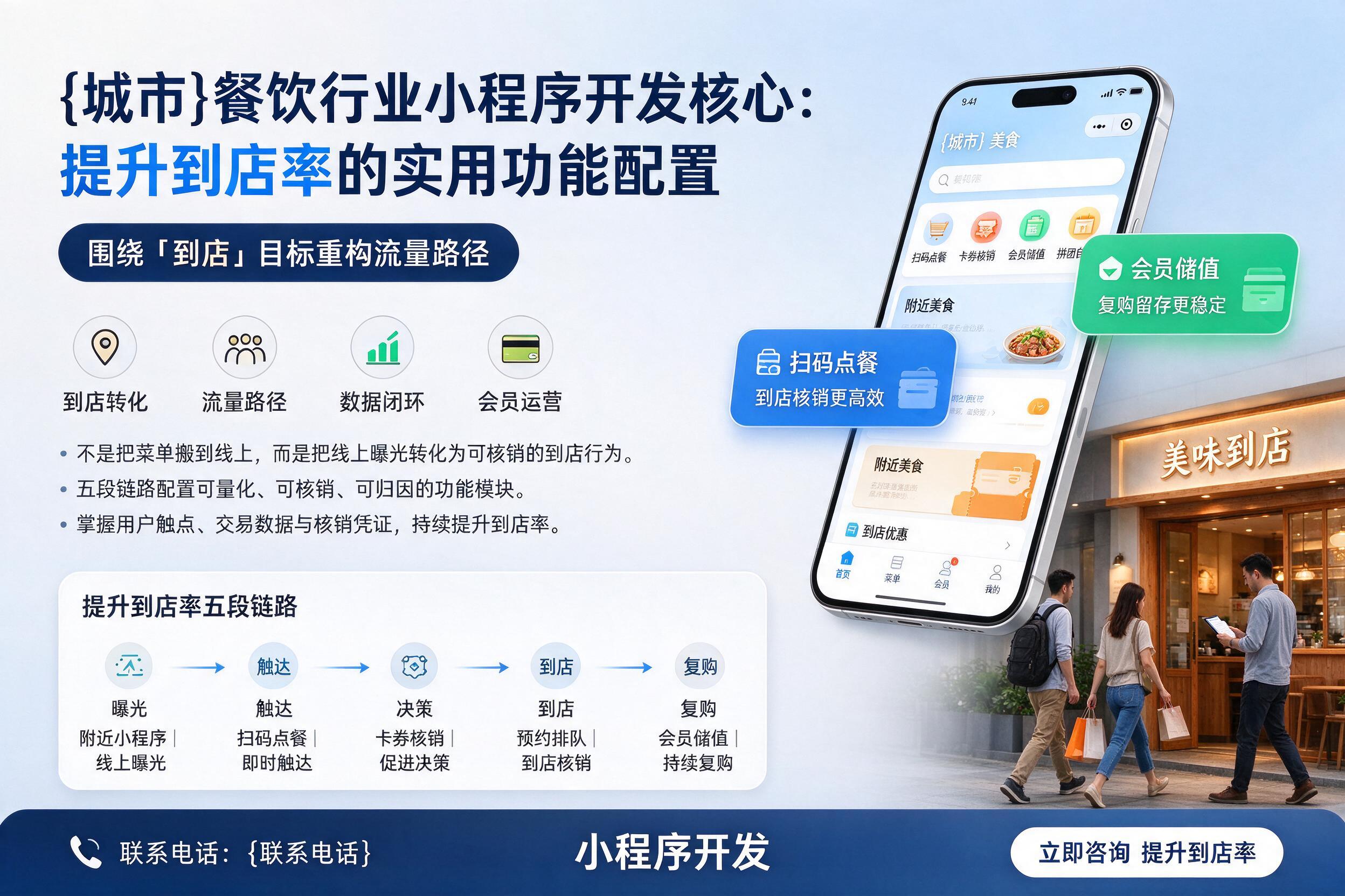 五家渠餐饮行业小程序开发核心：提升到店率的实用功能配置